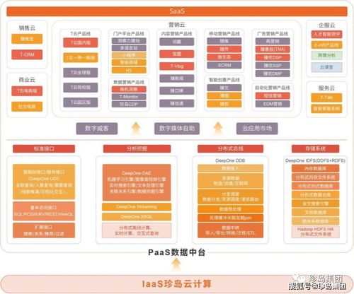 珍島集團(tuán)榮膺“新時(shí)代中國經(jīng)濟(jì)創(chuàng)新企業(yè)”與“新時(shí)代中國經(jīng)濟(jì)優(yōu)秀人物”雙料大獎(jiǎng)，引領(lǐng)數(shù)字內(nèi)容制作服務(wù)新浪潮