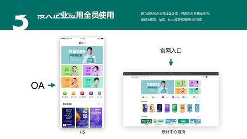 愛設(shè)計(jì)營銷設(shè)計(jì)中臺(tái) 以數(shù)字內(nèi)容制作服務(wù)驅(qū)動(dòng)生活服務(wù)業(yè)創(chuàng)新