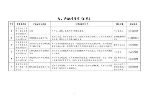 118家服務商入圍工信部數字化賦能推薦目錄，數字內容制作服務成亮點