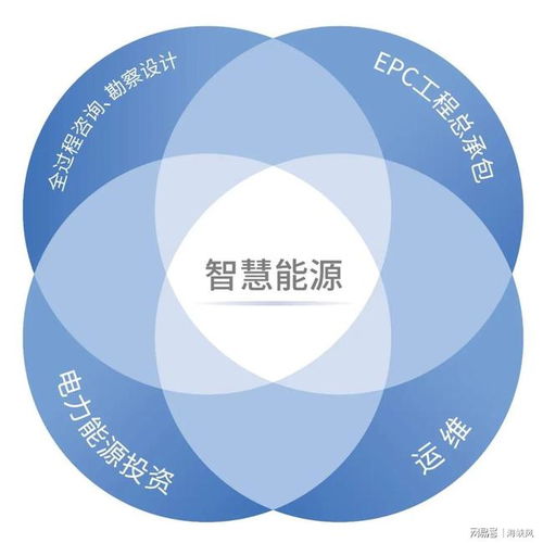 首次解鎖三維數字設計里程碑 數字內容制作服務開啟新紀元