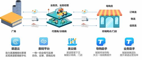 美云智數榮膺“年度數字營銷卓越服務商” 數字內容制作服務的創新引領者